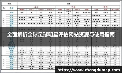 全面解析全球足球明星评估网站资源与使用指南